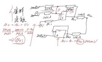 图示 AI 生成的内容可能不正确。